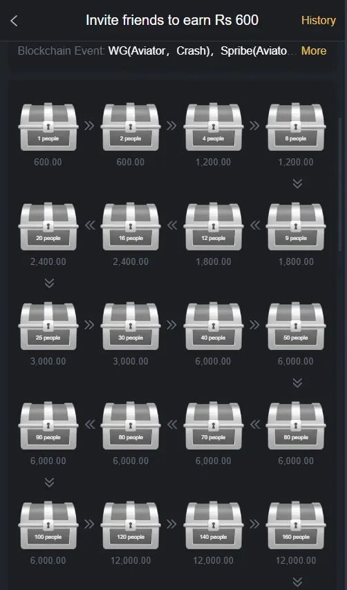 V44.Bet game download app (online earning app)